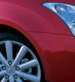 Suzuki Swift Sport 2005 года